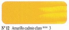 TITAN 20ml-AMARILLO CADMIO CLARO