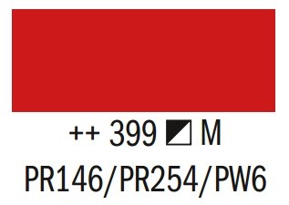 ROTULADOR 4mm-ROJO NAFTOL MEDIO